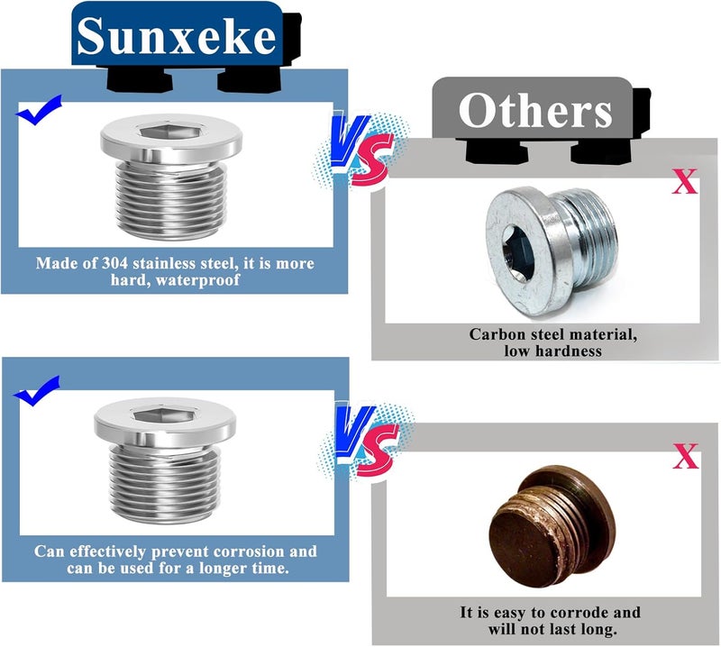 Sunxeke M18 x 1.5 Sensor Plug Standard with Inner Hex Head,304 Stainless Steel Universal Fit with Red Copper O-Ring for Motorbike,Trucks and Motorcycles - Image 3